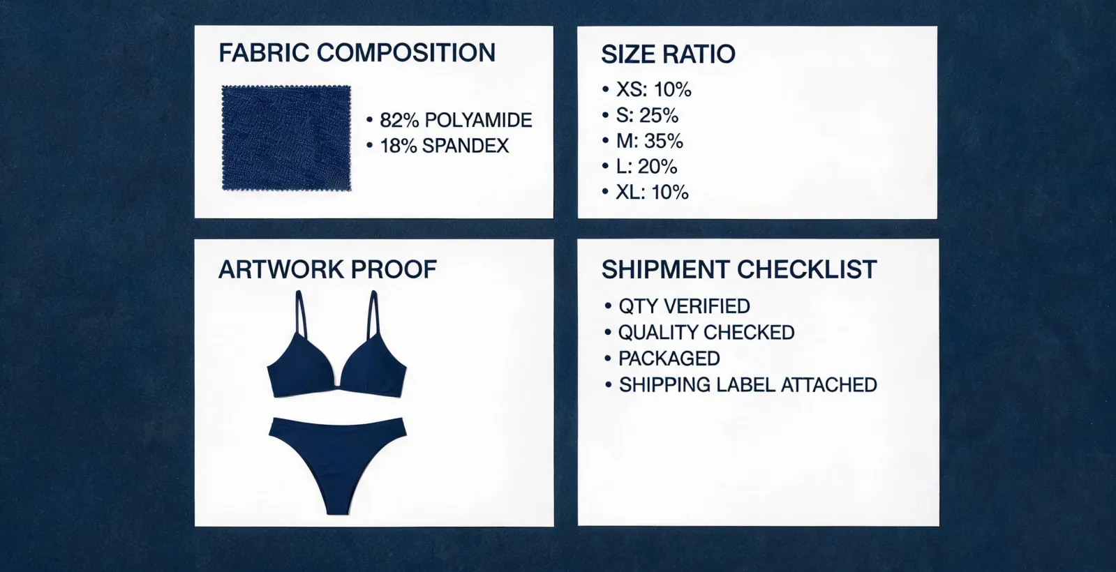 Swimwear specification board prepared for an RFQ